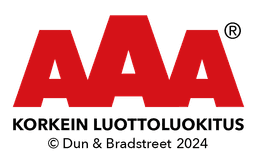 AAA Korkein Luottoluokitus
